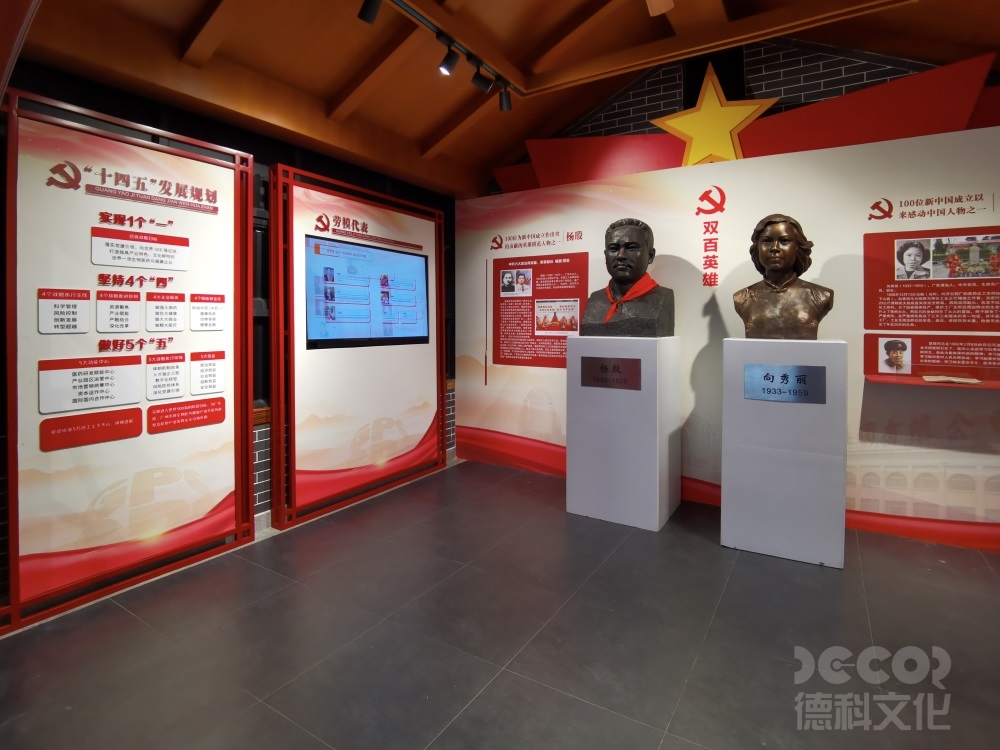 黨建展廳設計施工的總預算如何分配